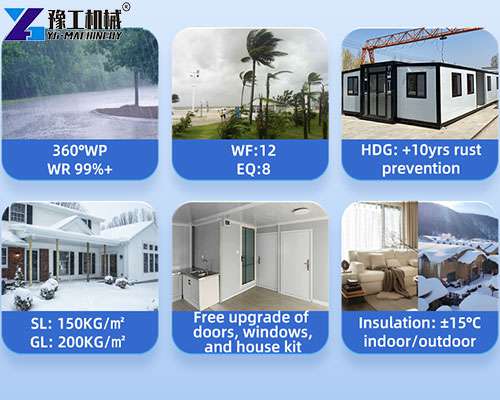 mobile expandable prefab house advantage