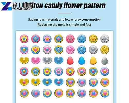 patterns of cotton candy