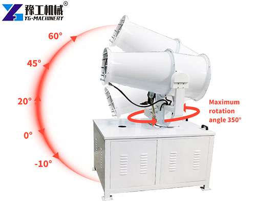 fog cannon machine