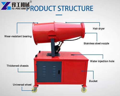 fog gun machine structure