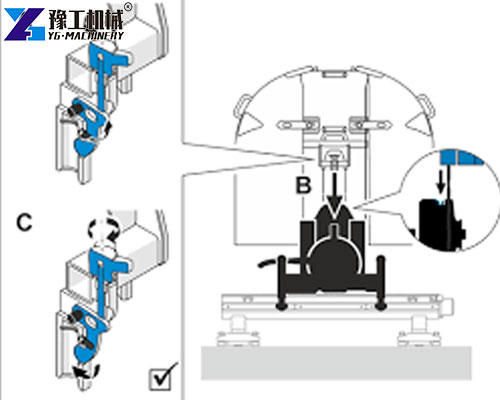 wall saw diagram