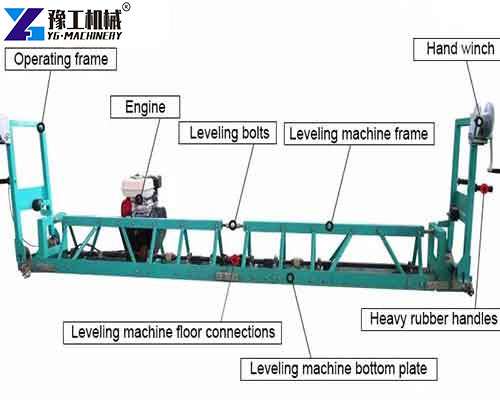 laser leveling machine structure