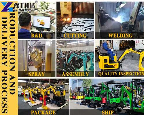 production process