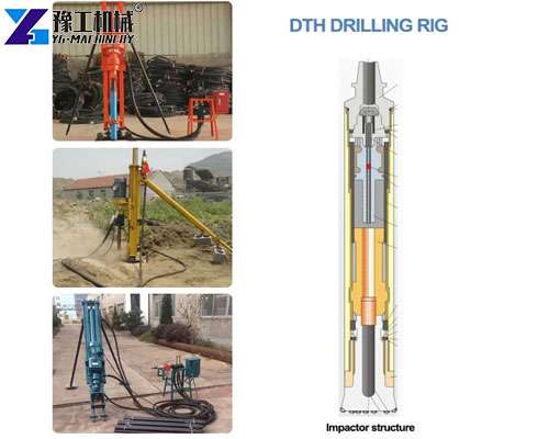 YG pneumatic dth drilling machine