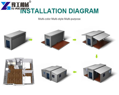 folding room installation steps
