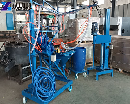 GRC shotcrete machines for sale