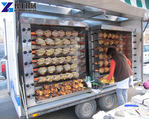 rotisserie chicken