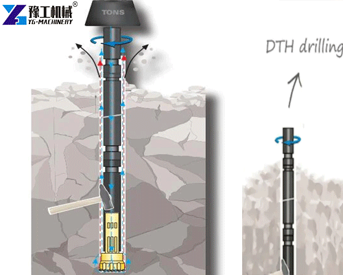 DTH drilling method for hard rock formations and deep mineral exploration