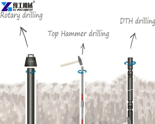 Comparison of different mineral exploration drilling methods and applications